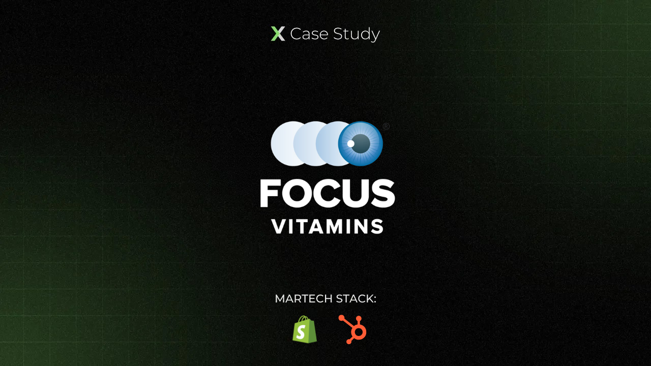 focus vitamins case study thumbnail